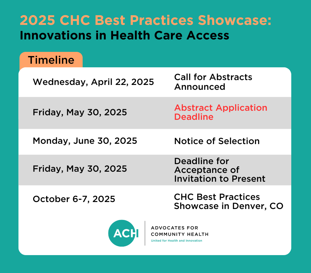 CHC Best Practices Timeline